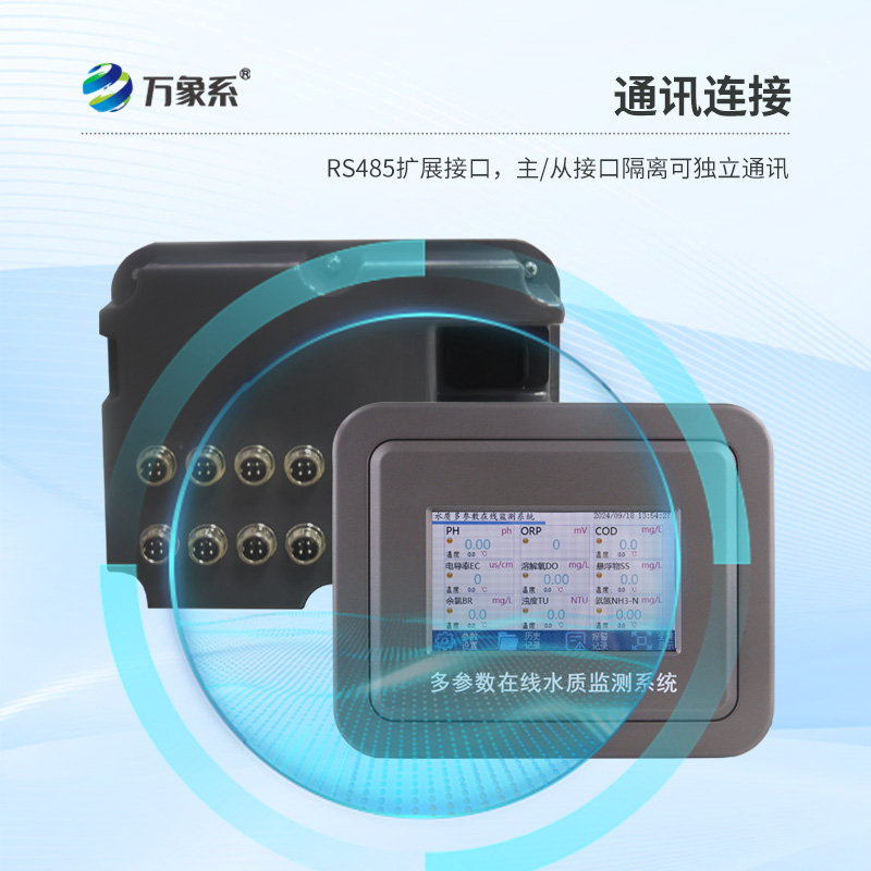 地表水水質監測設備應用領域多嗎？
